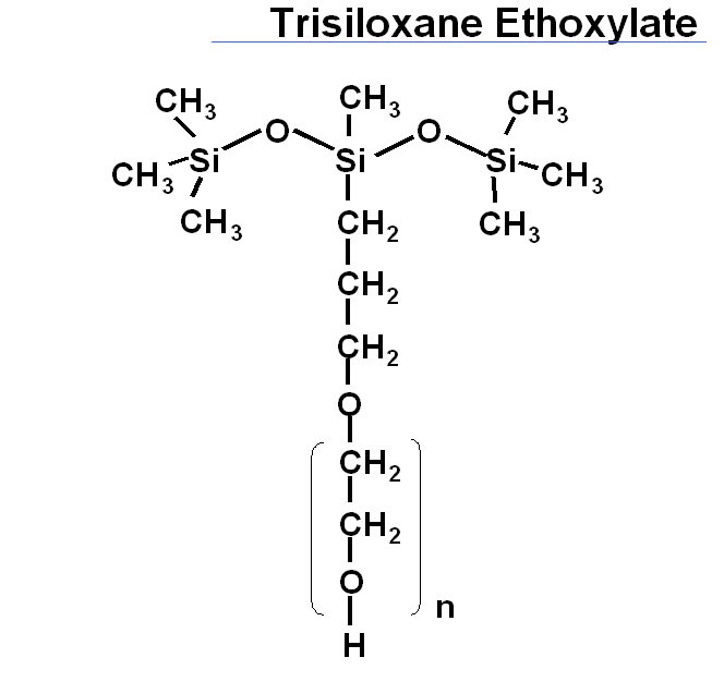 有机硅助剂在农业中的应用 有机硅助剂在农业中的应用